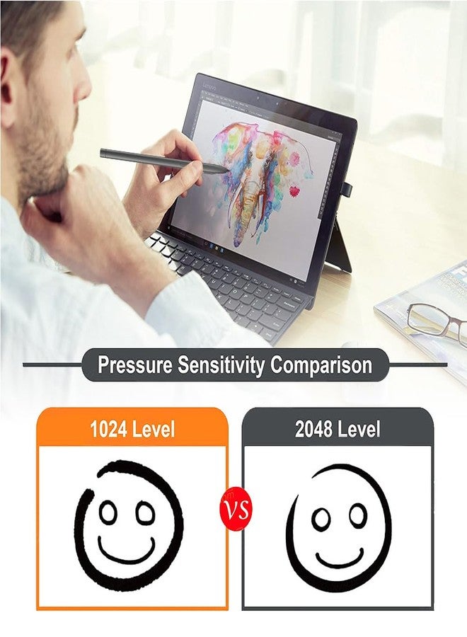 تيشا قلم تيشا النشط G3 لأجهزة HP Elite x2 1013 G3، وEliteBook x360 G2G3G4، وProBook G1G2، وقلم الكمبيوتر المحمول Elite لأجهزة HP T4Z24AA 1FH00AA 4KL69AA. - Image 4